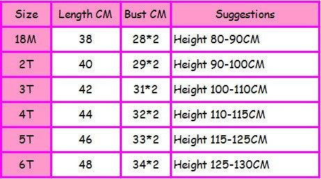 1-6Y Baby Boy T-shirt boys shirts children Tees Short sleeve shirts Summer Kids Tops Cartoon plane trucks Clothing Cotton stripe - CelebritystyleFashion.com.au online clothing shop australia