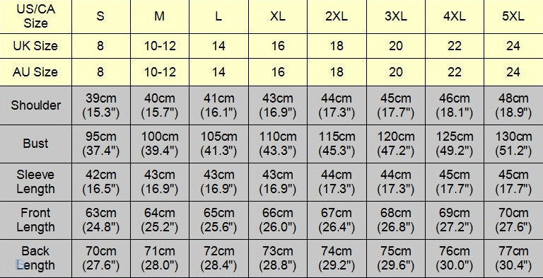 Plus Size European Style Women Chiffon Patchwork Lace Solid Shirts Casual Loose White Blouses Tops