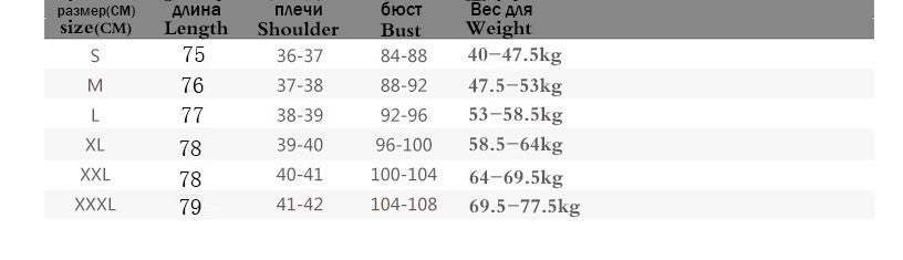 Online discount shop Australia - New Arrival Women Autumn/Winter Dress 5 Colors Knitting Warm Sheath Plus Size S-3XL Casual Women's dresses vestidos