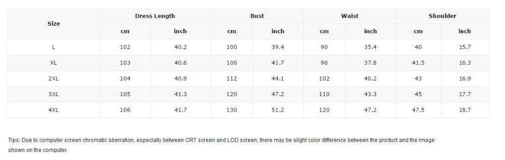 Online discount shop Australia - Lace Dress Women Sexy V-Neck Half Sleeve A-line Party gown Knee-Length large size dress Plus Size Lace Dresses