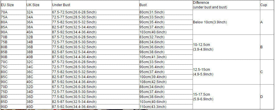 Lace Drill Bra Set Women Plus Size Push Up Underwear Set Bra And Thong Set 34 36 38 40 ABC Cup For Female