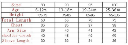 Top Quality Baby Boys Girls Halloween Monkey Dinosaur Costume Romper Kids Clothing Set Toddler Co-splay Triceratops - CelebritystyleFashion.com.au online clothing shop australia