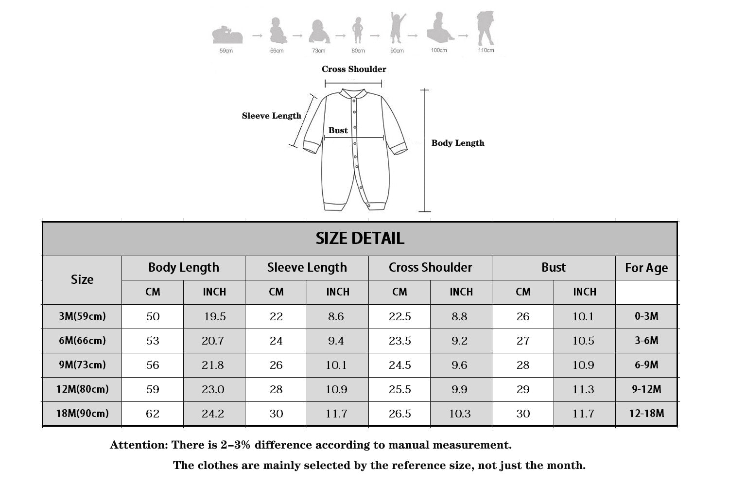 Baby Boy Romper Kids Summer Spring 0-24M Age Infant Gentleman Toddler Newborn Outfits Baby Girls Clothes