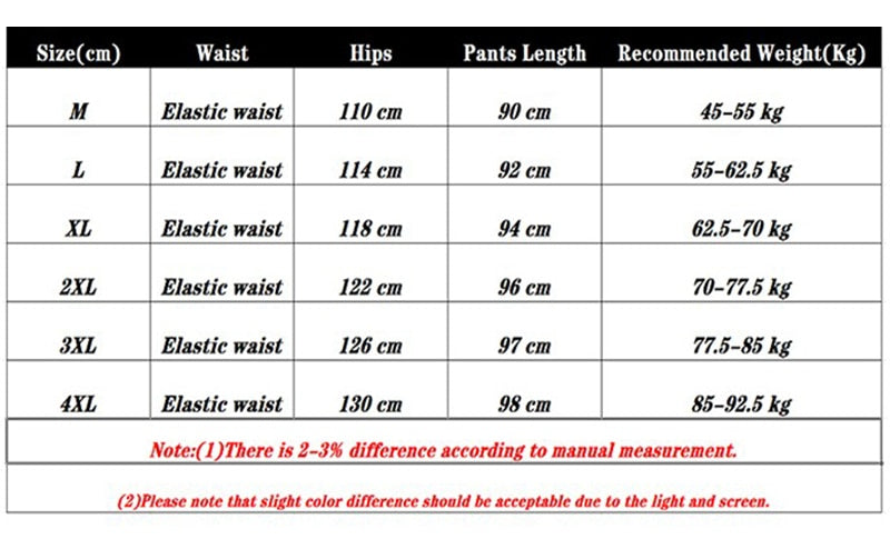 New Loose Jogging Pants Men 2020 New Fashion Fleece Autumn Winter Warm Sweatpants Male Outdoor Straight Trousers Pantalon Hommes