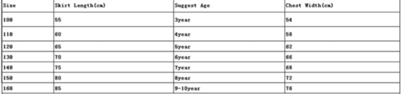 Girl Summer Lace Princess Dress Children Floral Gown Dresses For Girls Clothing Kids Birthday Party Tutu Custome Vestidos