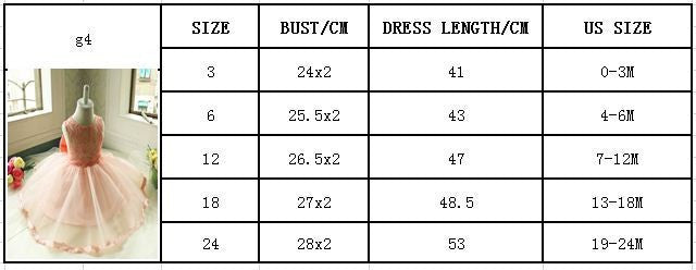 Online discount shop Australia - Little Girl Dress 1 Year Birthday Dresses for Girls Kids Princess Party Dresses Baby Clothing for Teenage Girls