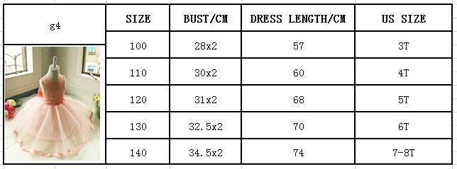 Online discount shop Australia - Little Girl Dress 1 Year Birthday Dresses for Girls Kids Princess Party Dresses Baby Clothing for Teenage Girls