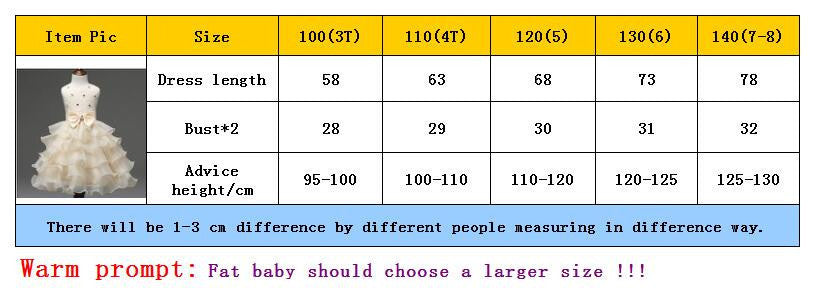 Online discount shop Australia - Girl Dress Princess Christmas Lace Kids Christening Events Party Wear Dresses For Girls Children Baby Red Clothes