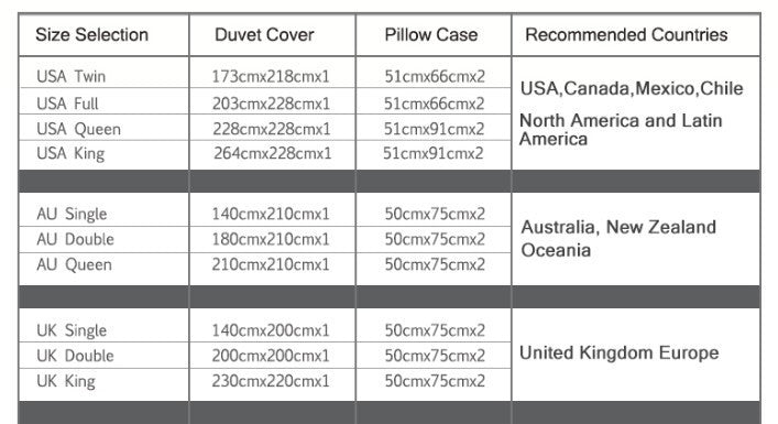 BeddingOutlet Amazing Galaxy Bedding Set Close to Galaxy Realize Your Dream Easier Quilt Cover Set Bedspread Bedclothes-Dollar Bargains Online Shopping Australia